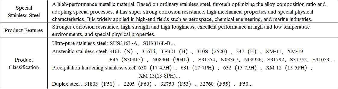 SPEC.png